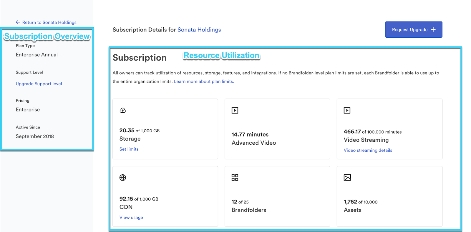 This image shows the subscription page